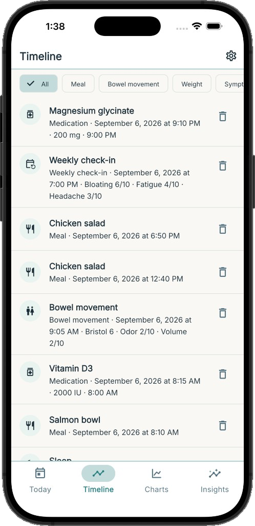 Today tab on device