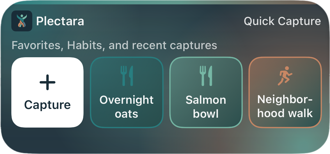 Medium widget — habits and suggestions